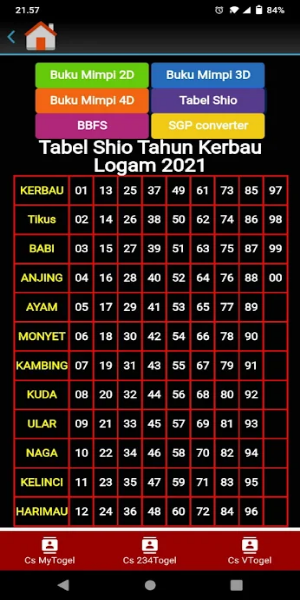 Pro Togel Zrzut ekranu 2