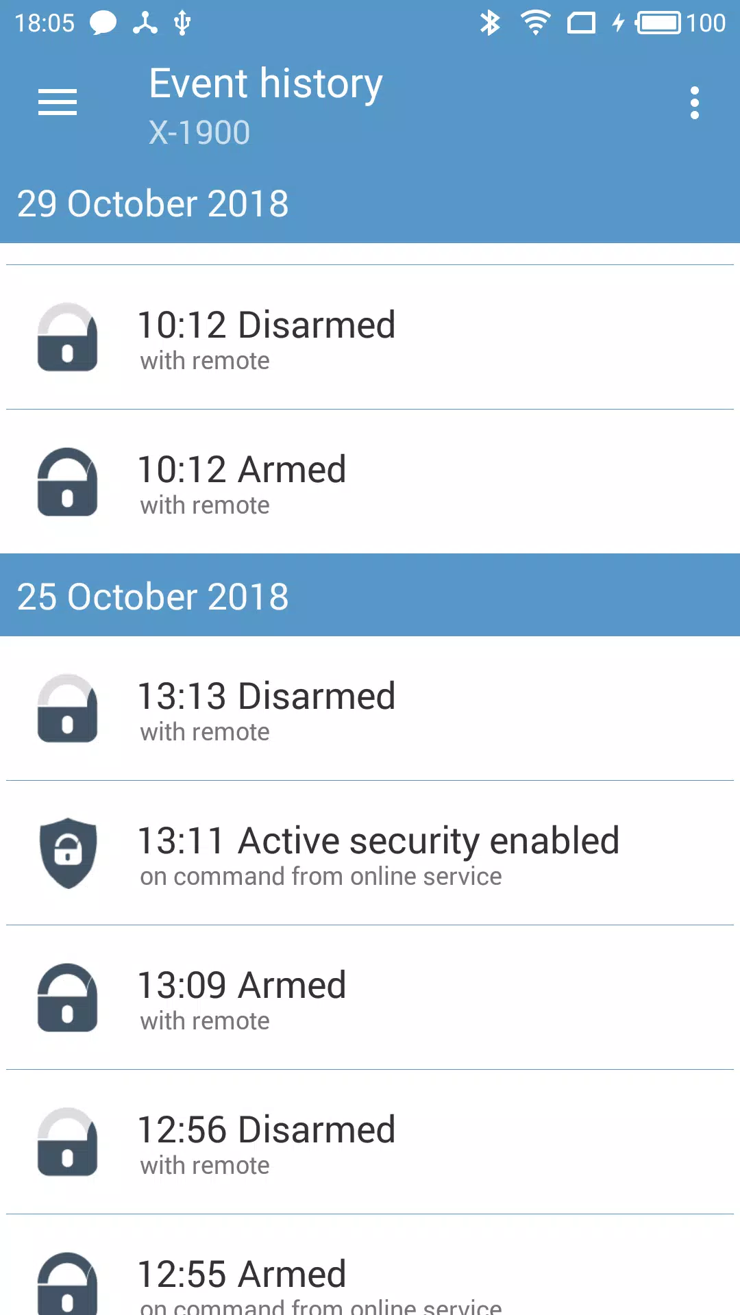 Pandora Online Tangkapan skrin 3