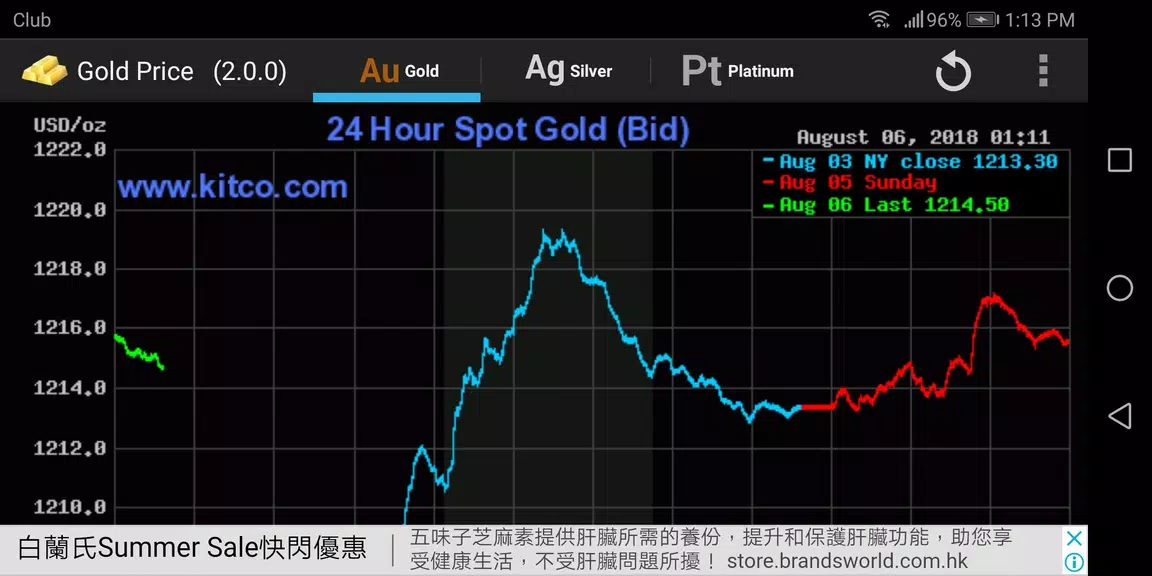 Gold - Price स्क्रीनशॉट 3