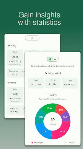 chrono.me - Lifestyle tracker Captura de tela 2