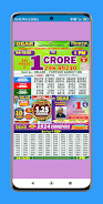 Lottery Sambad - Dear Results Zrzut ekranu 3