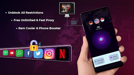SY VPN - Secure Proxy VPN Schermafbeelding 2