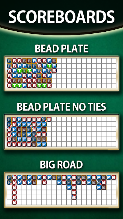 Baccarat Simulator ဖန်သားပြင်ဓာတ်ပုံ 2