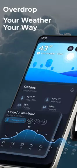 Overdrop: Weather today, radar স্ক্রিনশট 0