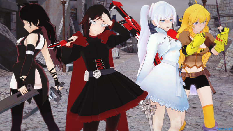 RWBY Rise Of The White Fang Capture d'écran 2