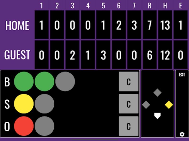 Softball Score Tangkapan skrin 0