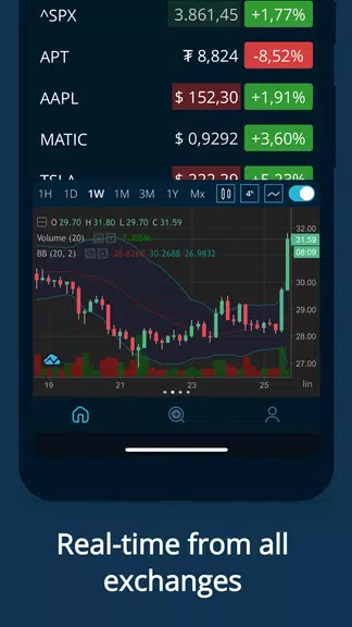 HODL Real-Time Crypto Tracker Captura de pantalla 1