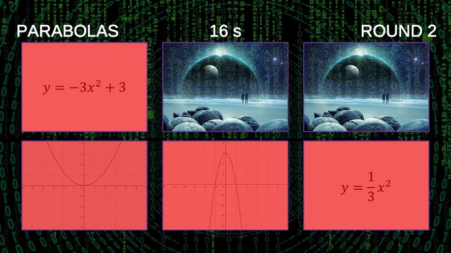 Functions & Graphs Скриншот 3