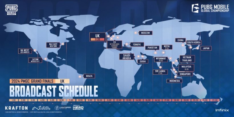 El campeonato global de PUBG Mobile está listo para una conclusión masiva ya que los 16 finalistas luchan en unos días