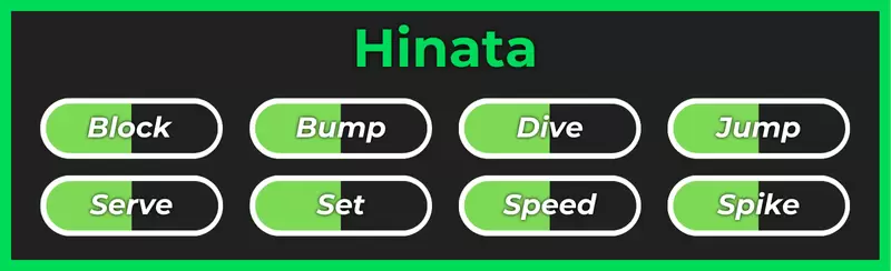 Haikyuu Legends的Hinata风格