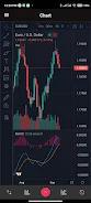 TradeX 螢幕截圖 3