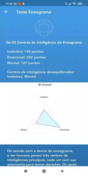 Enneagram Test Tangkapan skrin 3