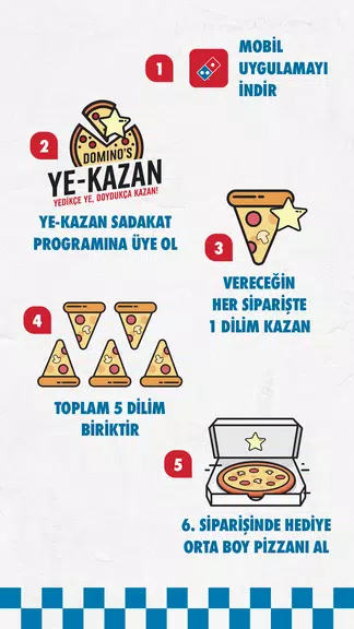 Domino's Pizza Türkiye 스크린샷 3