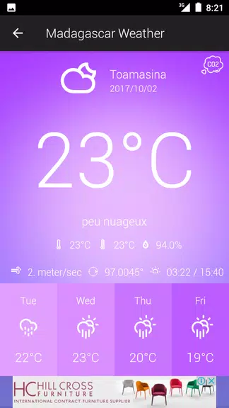 Madagascar Weather Tangkapan skrin 2