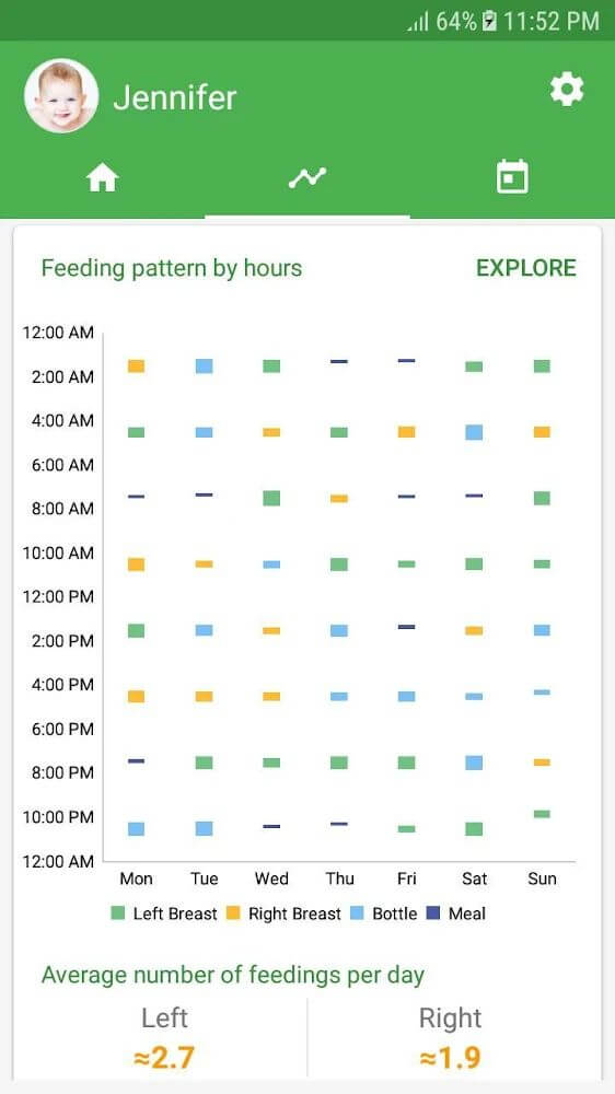 Baby Tracker Mod Capture d'écran 2