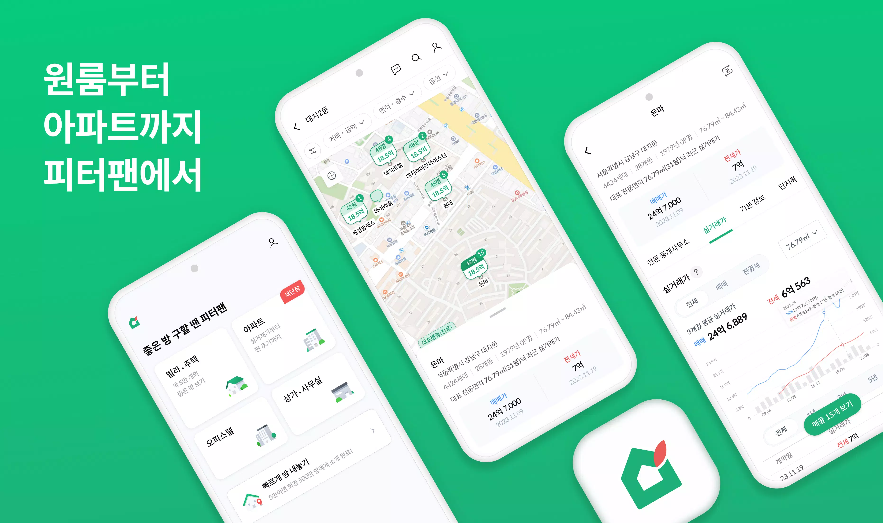 피터팬의 좋은방 구하기 स्क्रीनशॉट 0