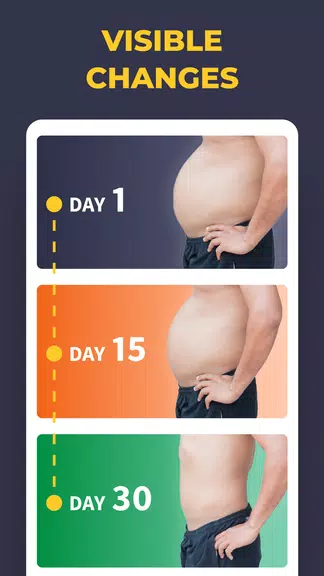Perfect Abs - Lose Belly Fat ဖန်သားပြင်ဓာတ်ပုံ 2