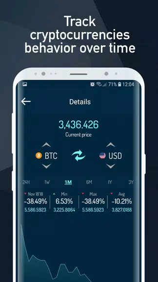 Cryptocurrency Rate Converter Captura de pantalla 3