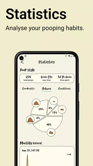 Poopie - Poop Map & Calendar Скриншот 2