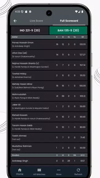 IND vs AUS Live Cricket Score Screenshot 2