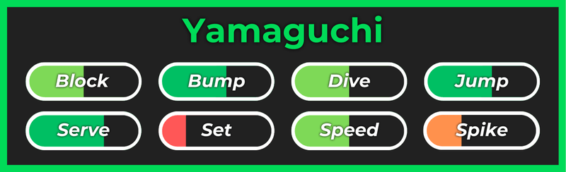Haikyuu Legends的Yamaguchi风格