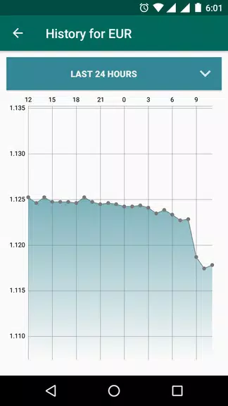 Schermata XRT: Exchange rates, converter 2