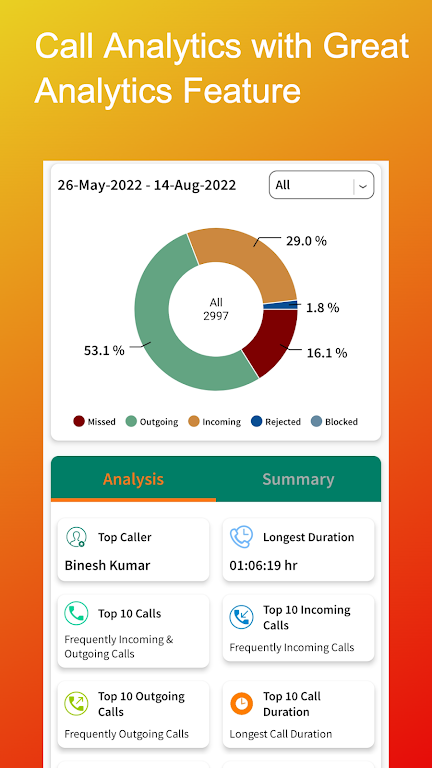 Cally - Call Backup & Recover ภาพหน้าจอ 1