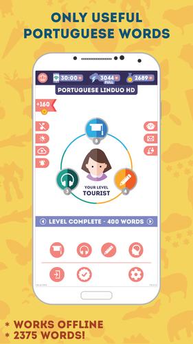 Portuguese for Beginners ဖန်သားပြင်ဓာတ်ပုံ 1
