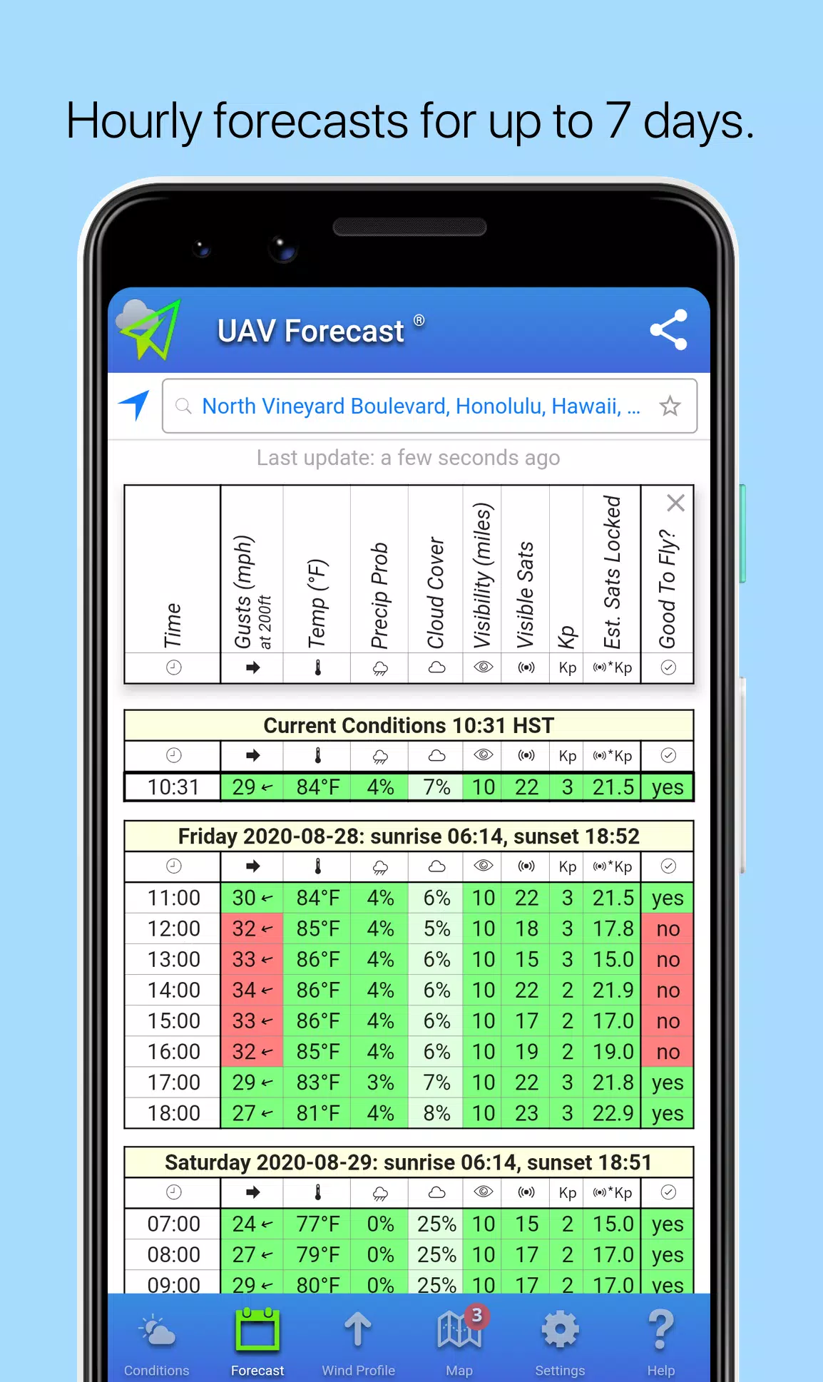 UAV Forecast ภาพหน้าจอ 1