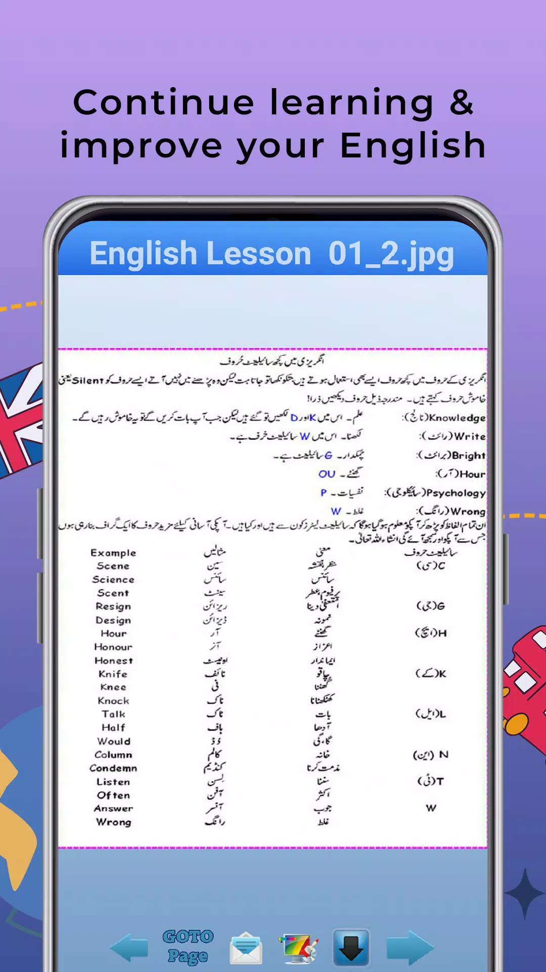 Learn English Tenses in Urdu Schermafbeelding 3