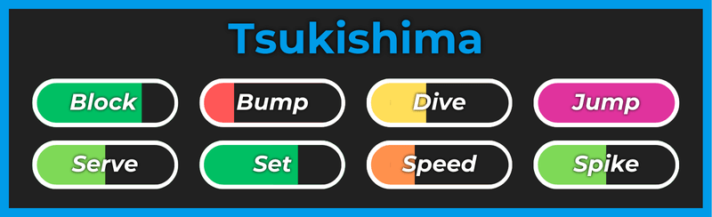 Haikyuu Legends的Tsukishima风格