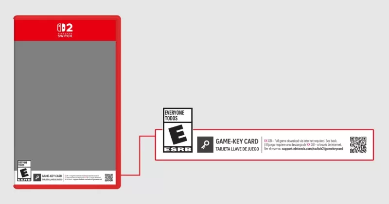 Nintendo Switch 2: Ang ilang mga kard ng laro upang mag -alok ng mga pag -download ng mga susi lamang