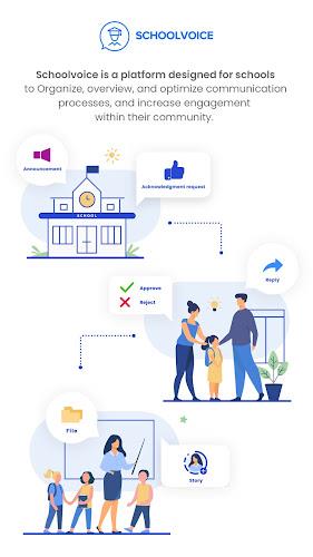 Schoolvoice - Your School App Screenshot 0