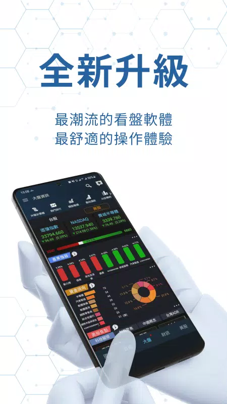 iWow愛挖寶-即時美股台股APP スクリーンショット 0