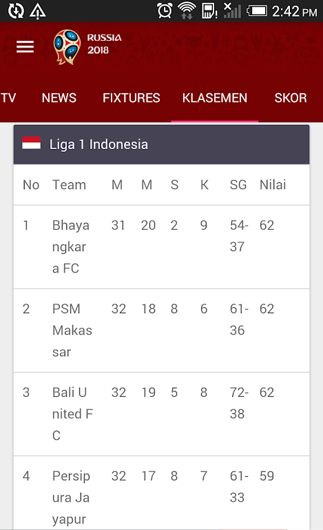 Jadwal Siaran Langsung スクリーンショット 3