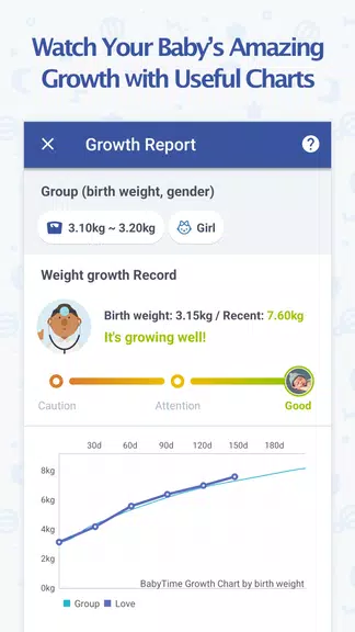 BabyTime (Tracking & Analysis) Tangkapan skrin 1