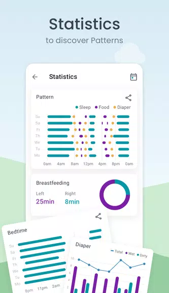 Baby Tracker: Sleep & Feeding应用截图第3张