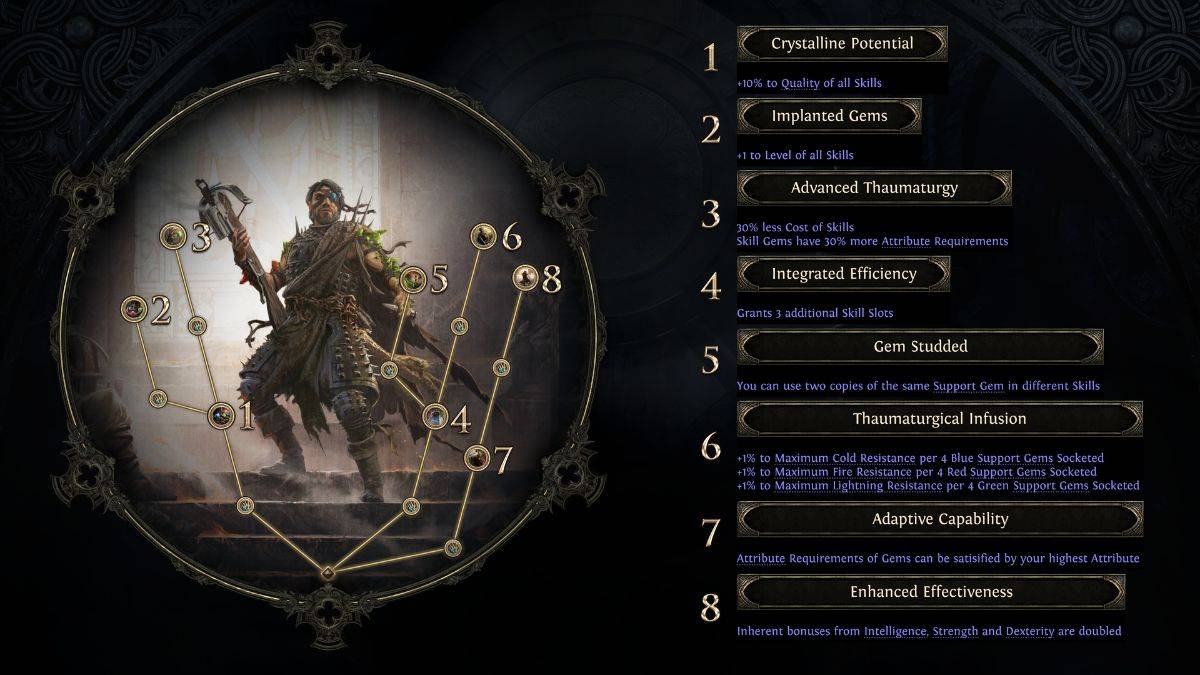 Mercenary Gemling Legionnaire Ascendancy Skilltree  in Path of Exile 2