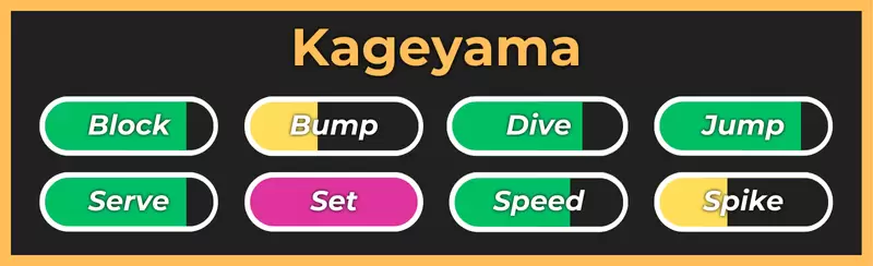 Haikyuu Legends的Kageyama风格