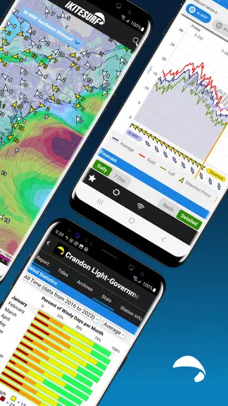 iKitesurf: Weather & Waves 螢幕截圖 1