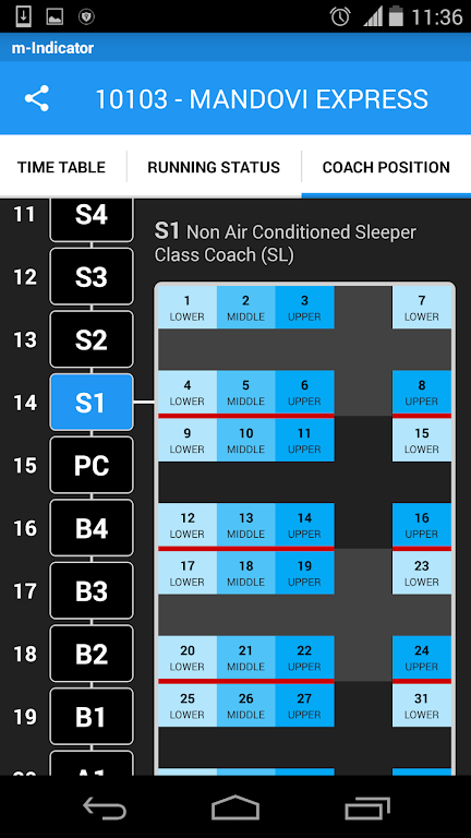 m-Indicator: Mumbai Local Скриншот 2