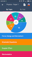 NSC Exam Prep - Phy. Sciences Captura de tela 3