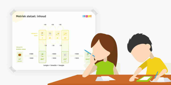 Snappet Pupil应用截图第2张