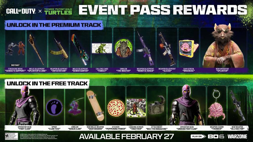 Teenage Mutant Ninja Turtle Battle Pass Pass Siyah Ops 6 ve Warzone.