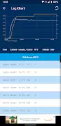 FlightAware Flight Tracker Tangkapan skrin 3