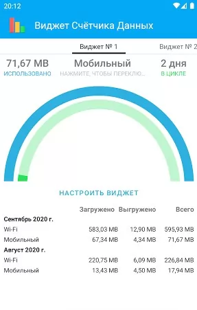 Schermata Data Usage Manager & Monitor 0