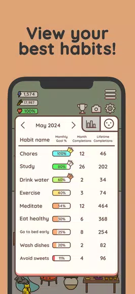 Habit Rabbit: Habit Tracker 스크린샷 2