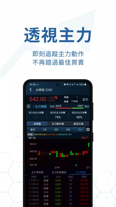 iWow愛挖寶-即時美股台股APP スクリーンショット 2