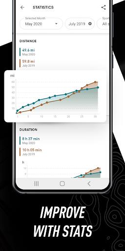 adidas Running: Sports Tracker ภาพหน้าจอ 2