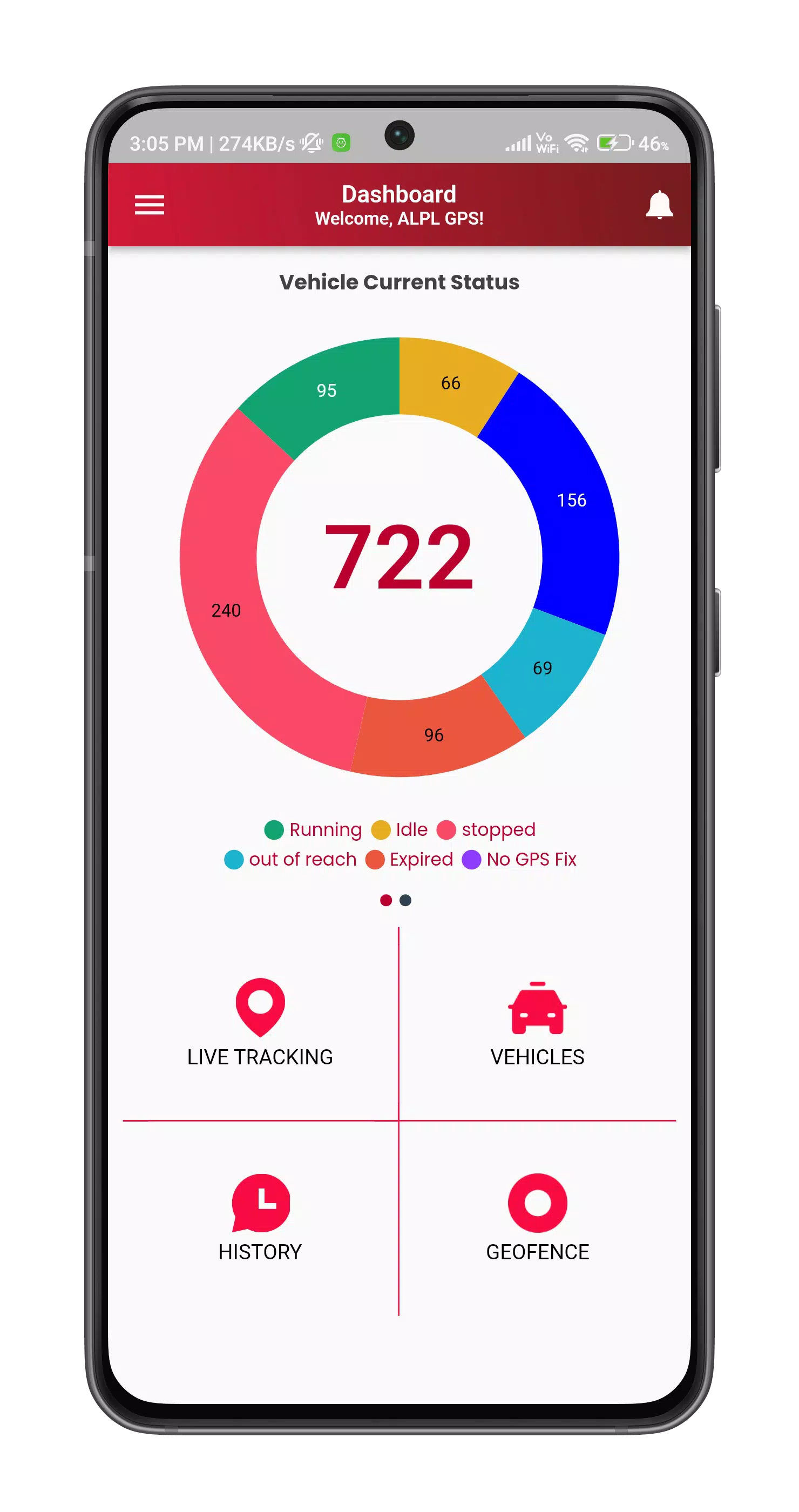 Smart Tracker GPS ภาพหน้าจอ 0